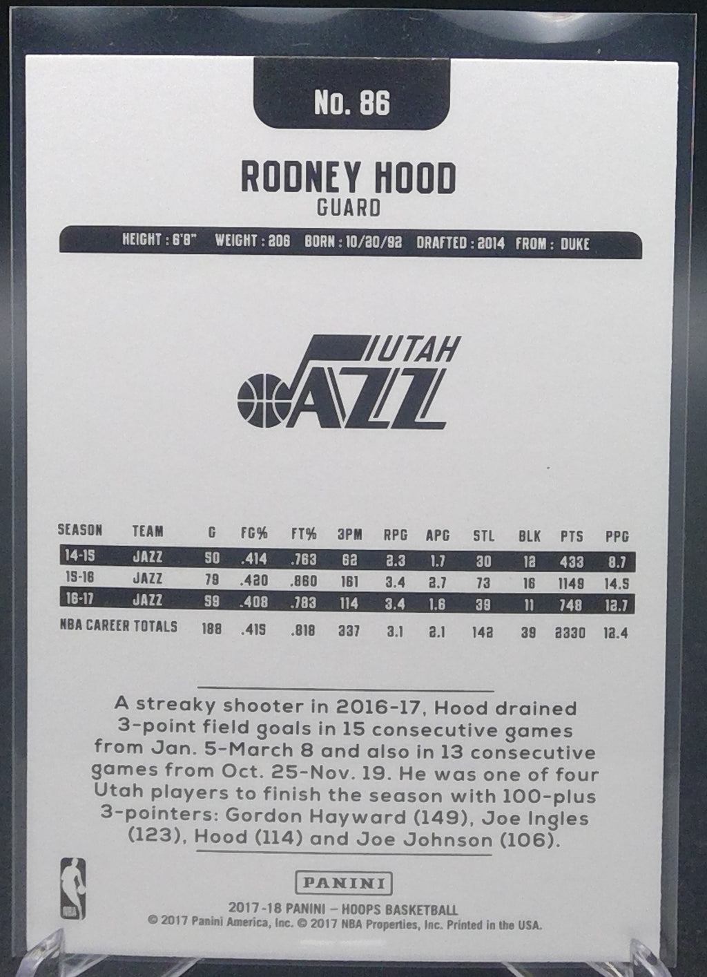Rodney Hood #86