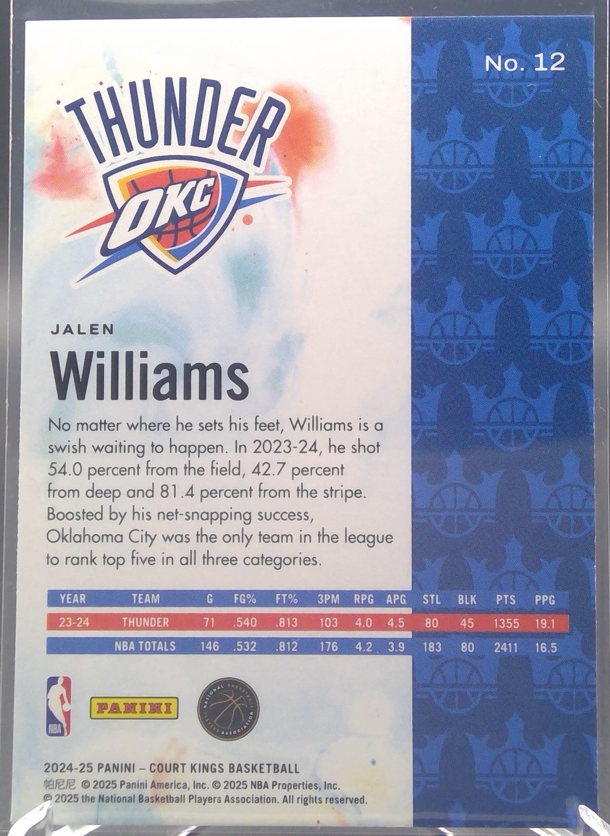 Jalen Williams #12