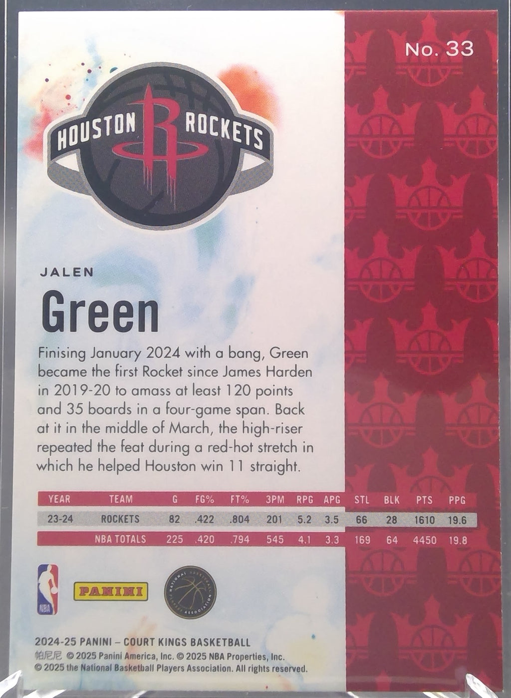 Jalen Green #33