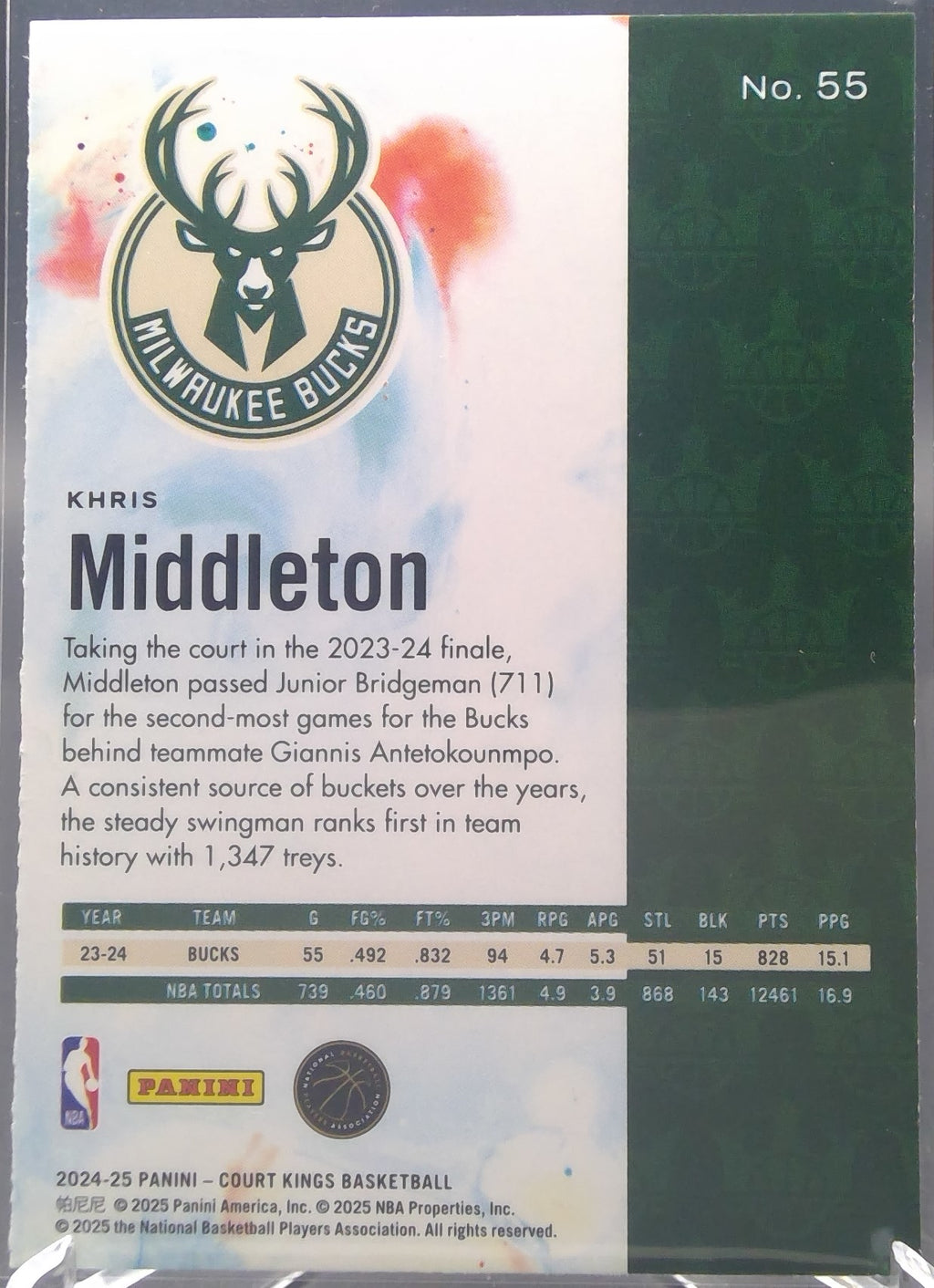 Khris Middleton #55