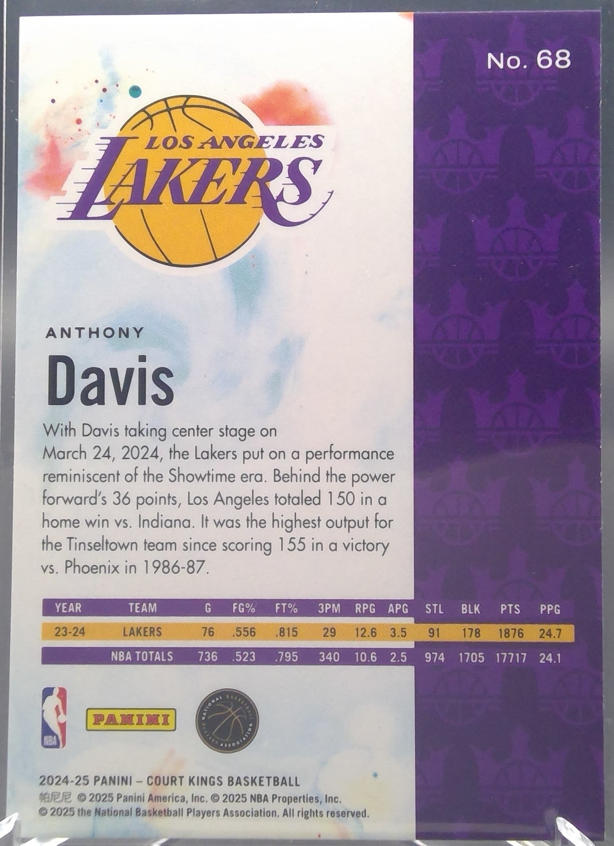 Anthony Davis #68