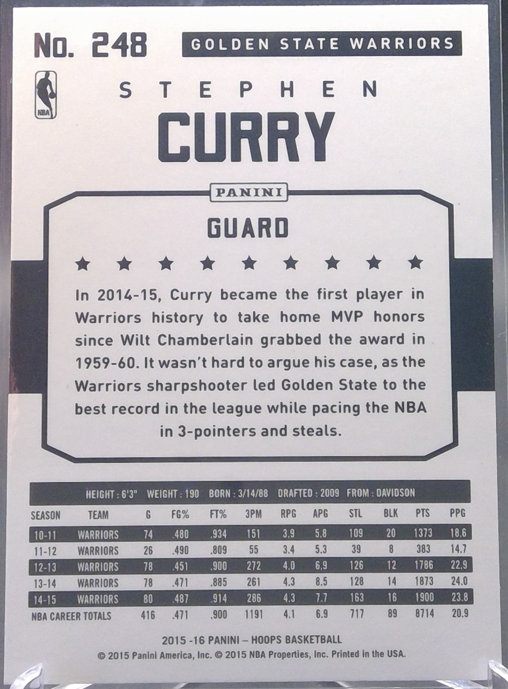 Stephen Curry #248
