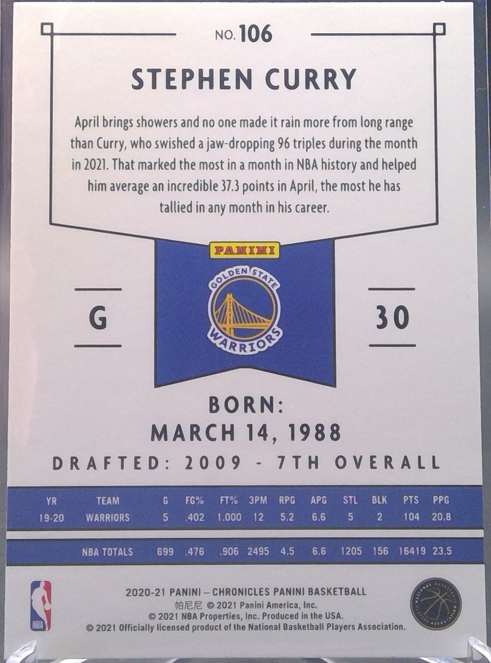Stephen Curry #106