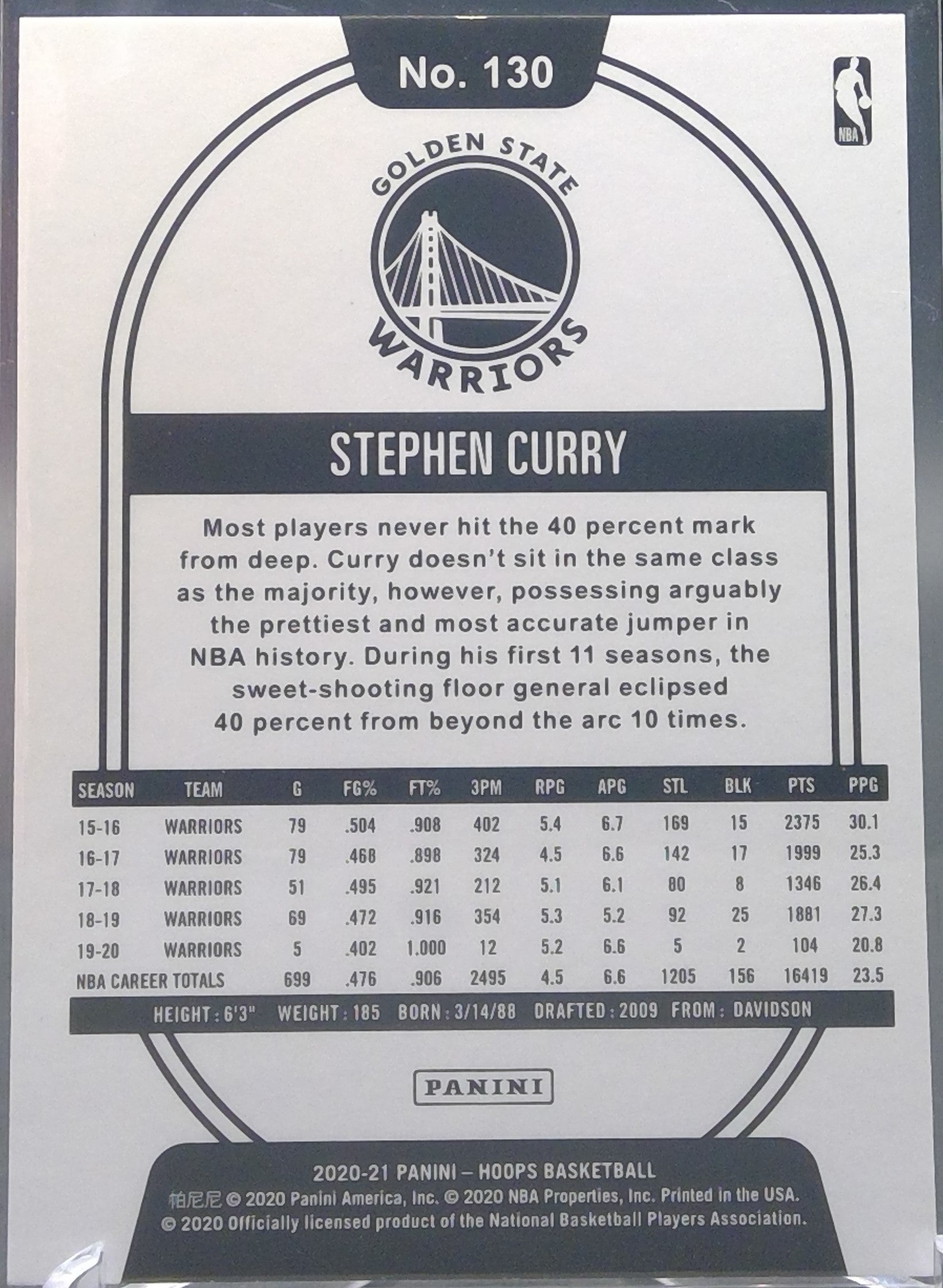 Stephen Curry #130