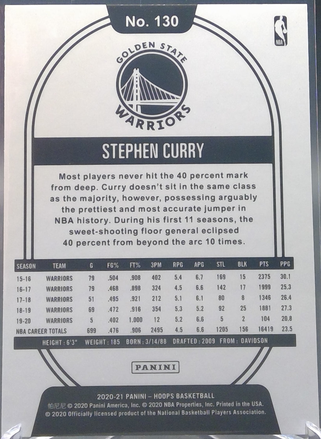 Stephen Curry #130