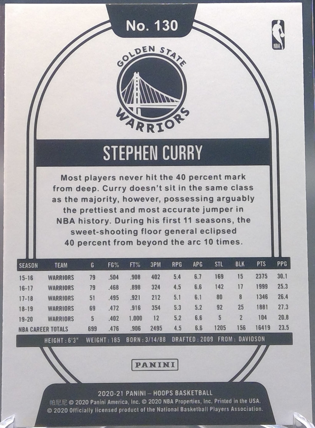 Stephen Curry #130