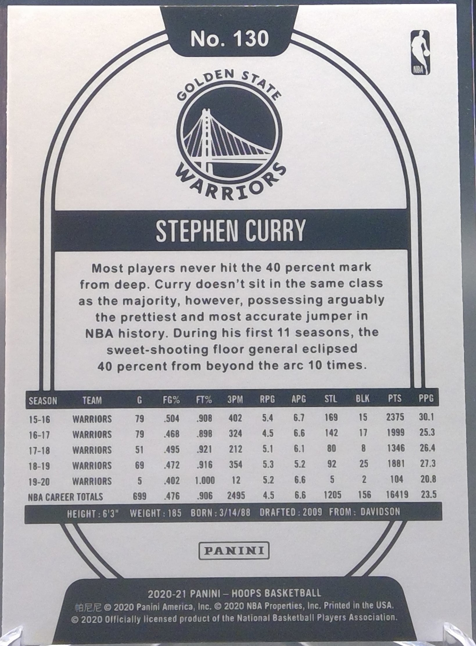 Stephen Curry #130