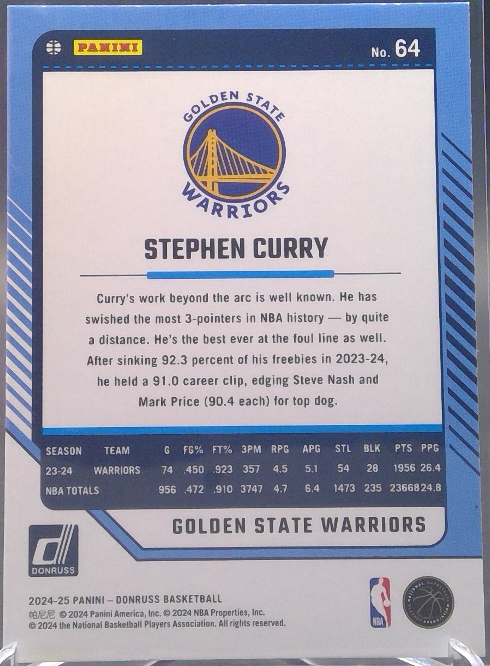 Stephen Curry #64