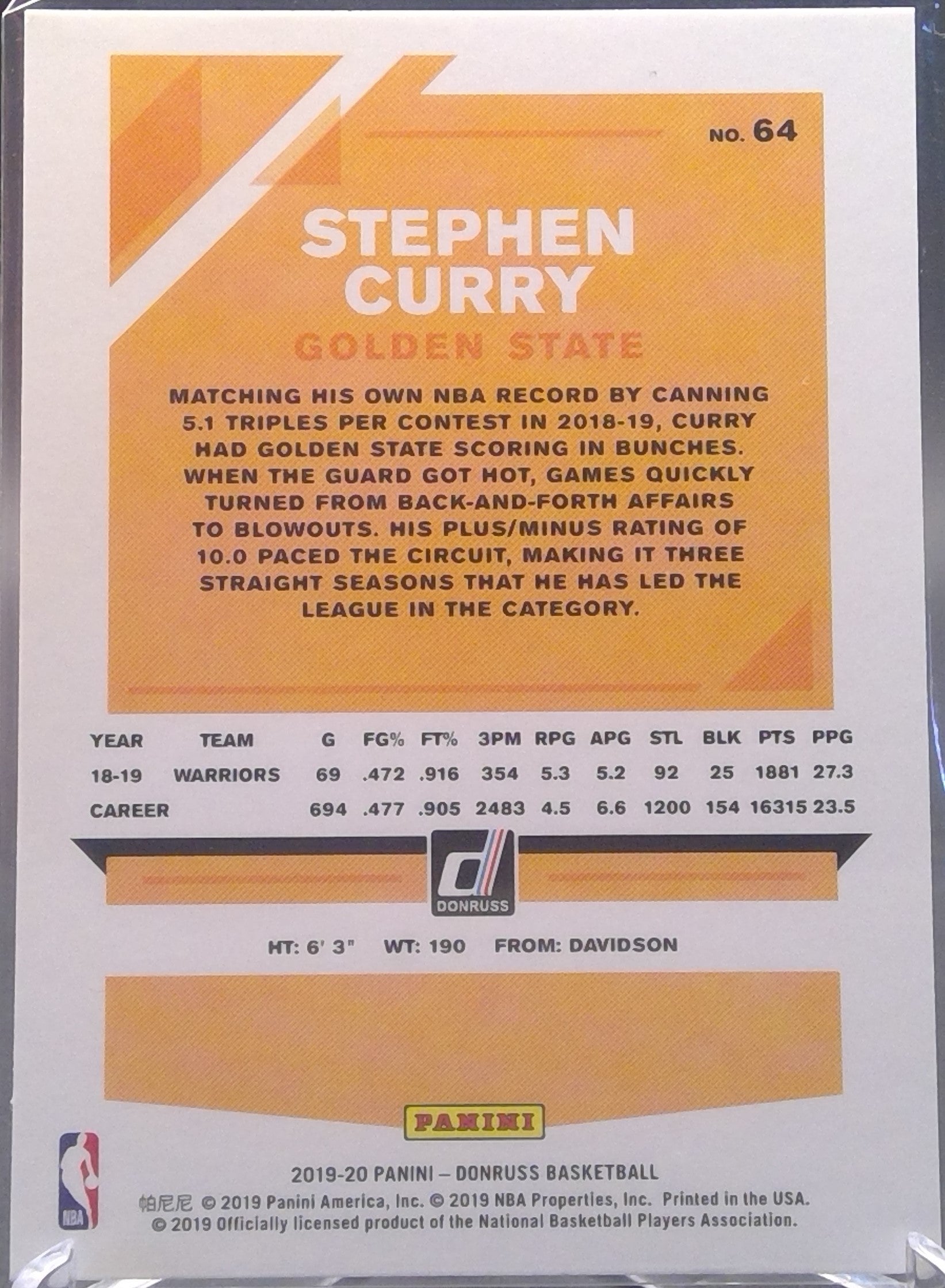 Stephen Curry #64