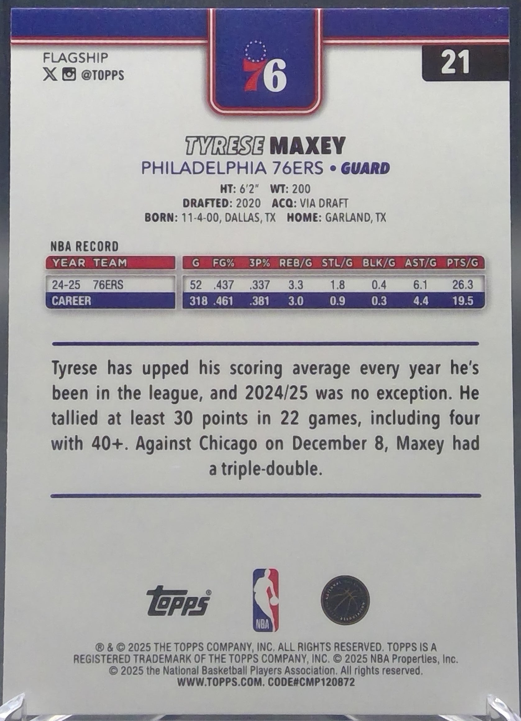 Tyrese Maxey #21