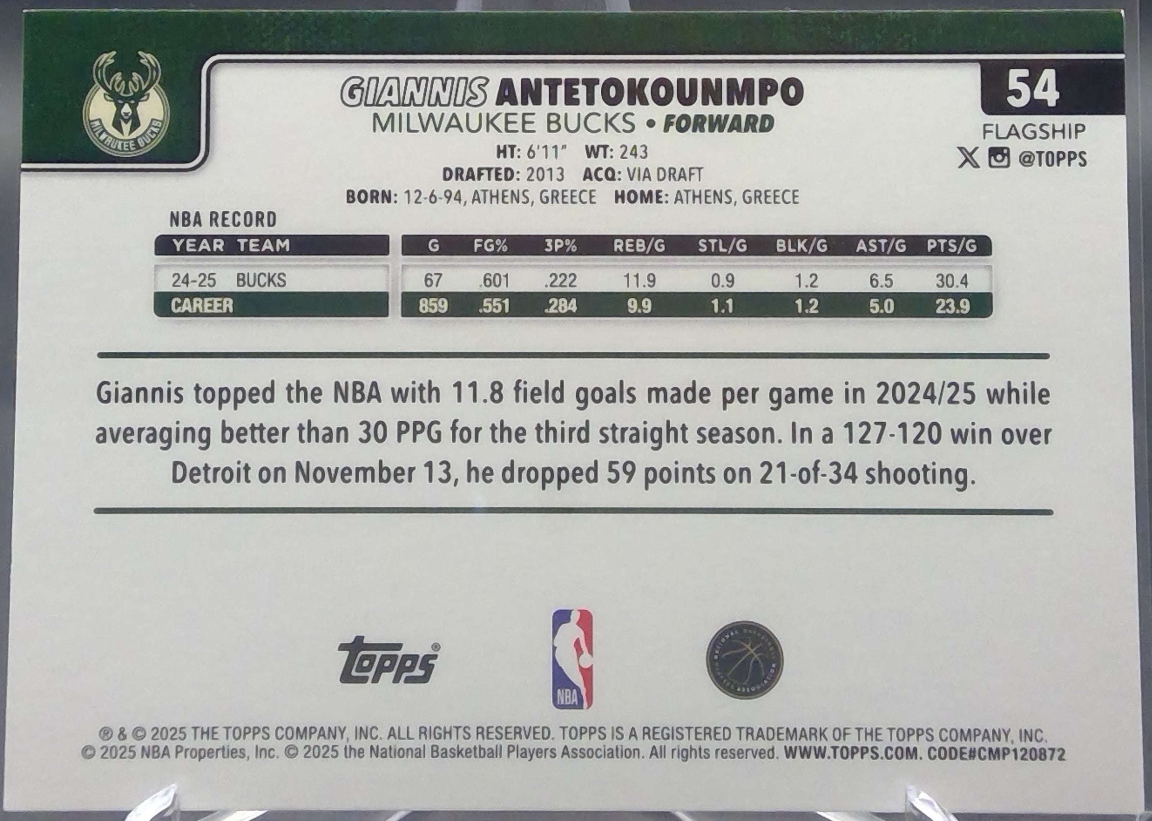 Giannis Antetokounmpo #54