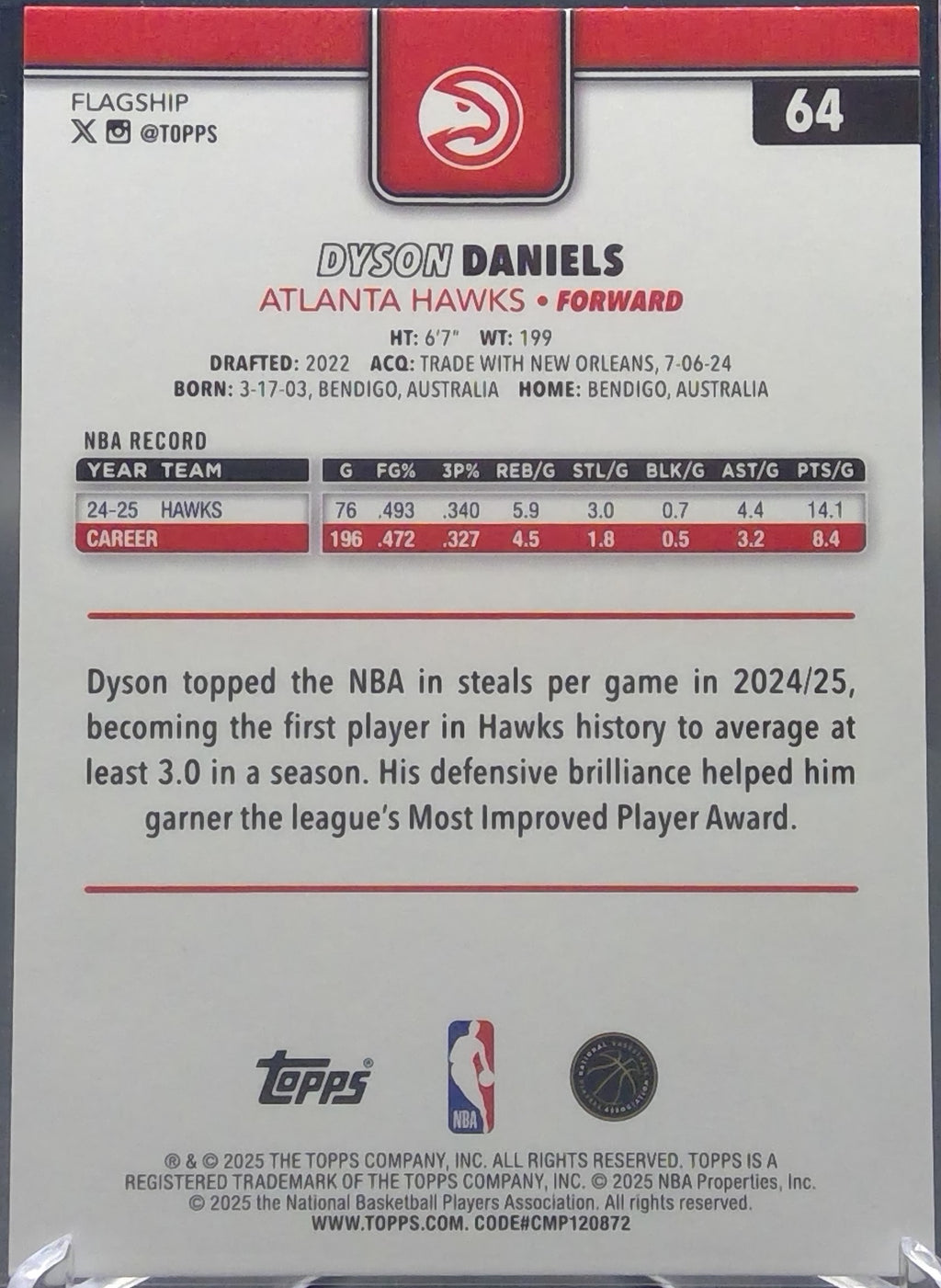 Dyson Daniels #64