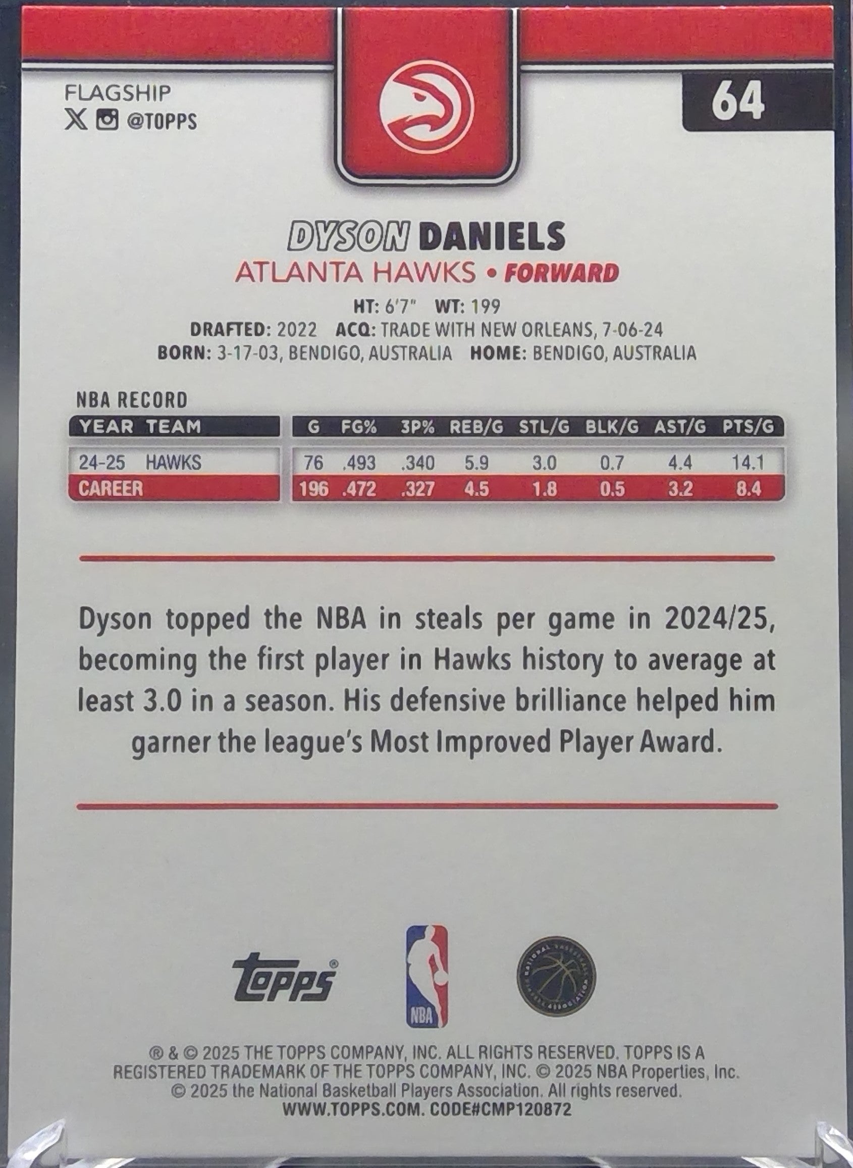 Dyson Daniels #64