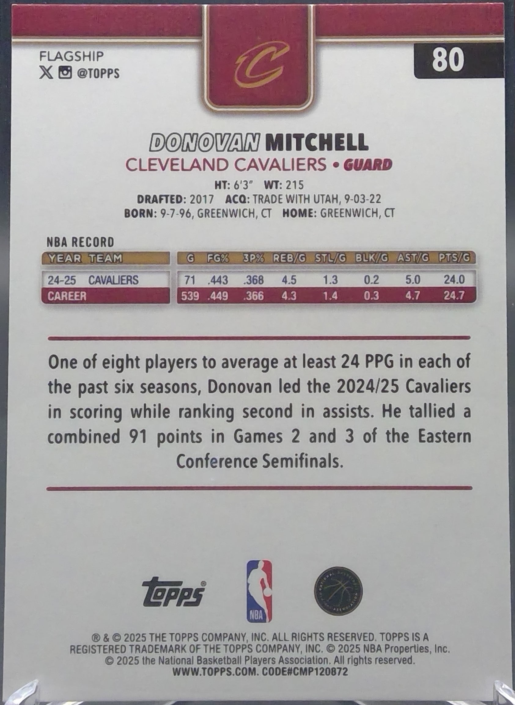 Donovan Mitchell #80