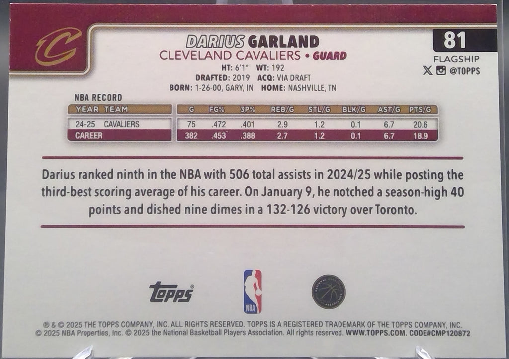 Darius Garland #81