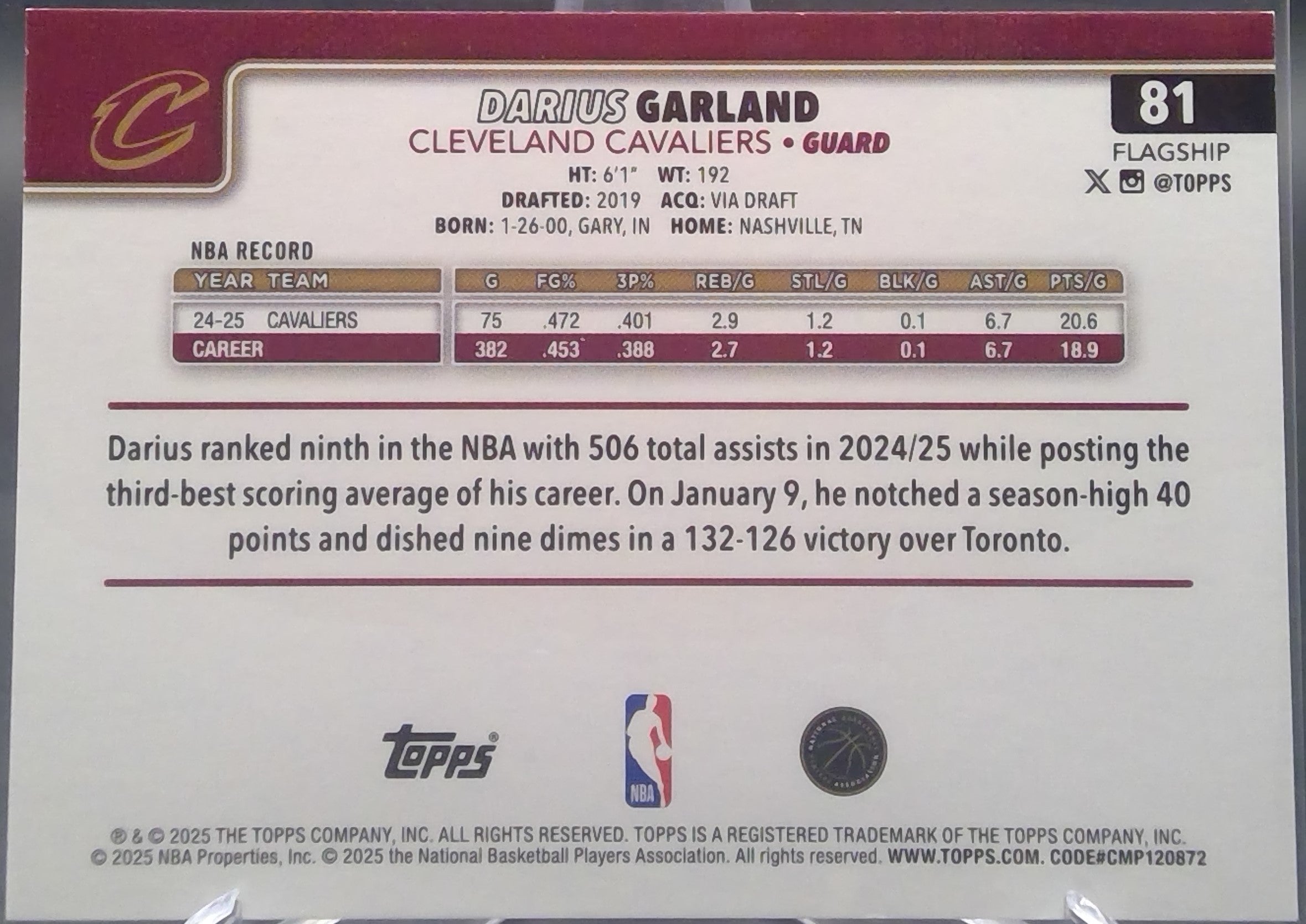 Darius Garland #81