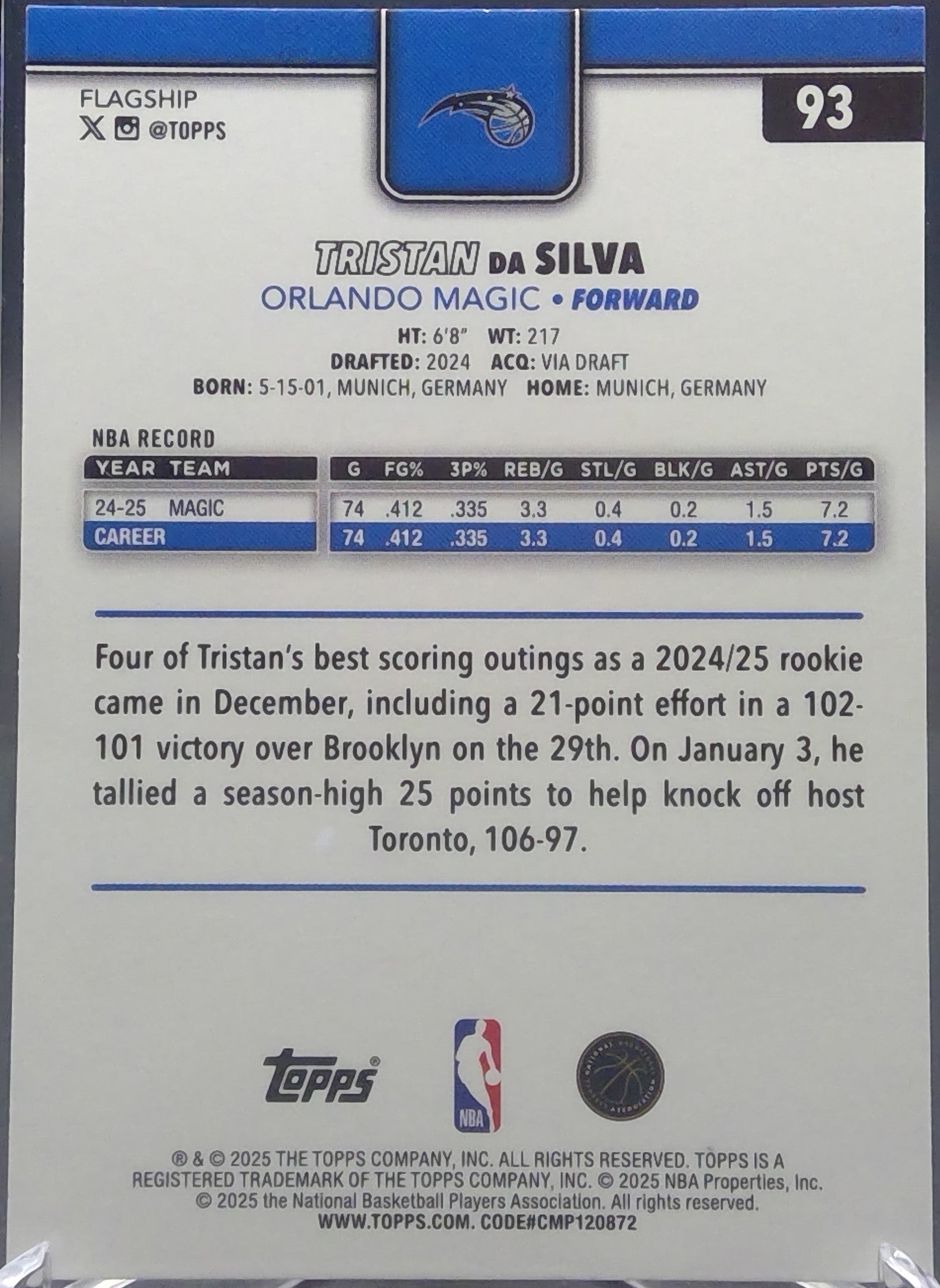 Tristan da Silva #93