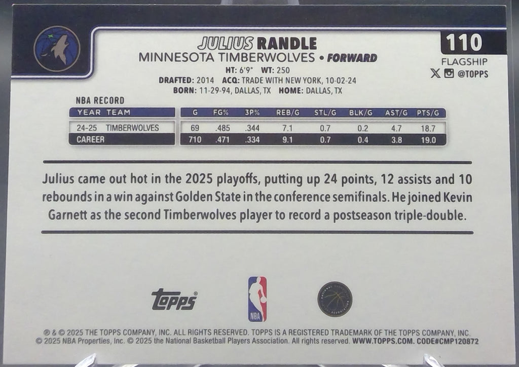 Julius Randle #110