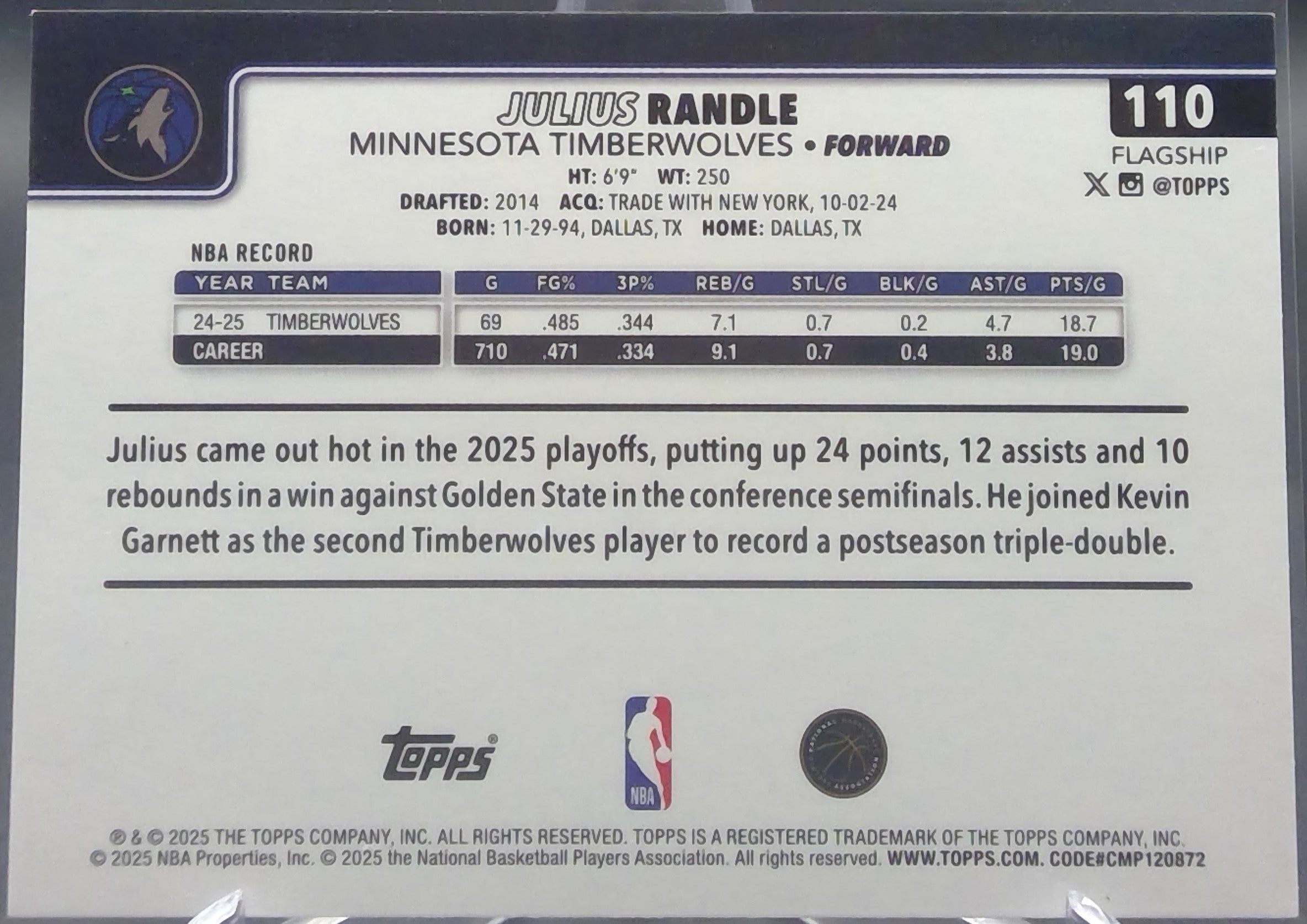 Julius Randle #110