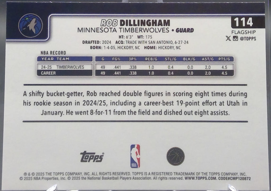 Rob Dillingham #114