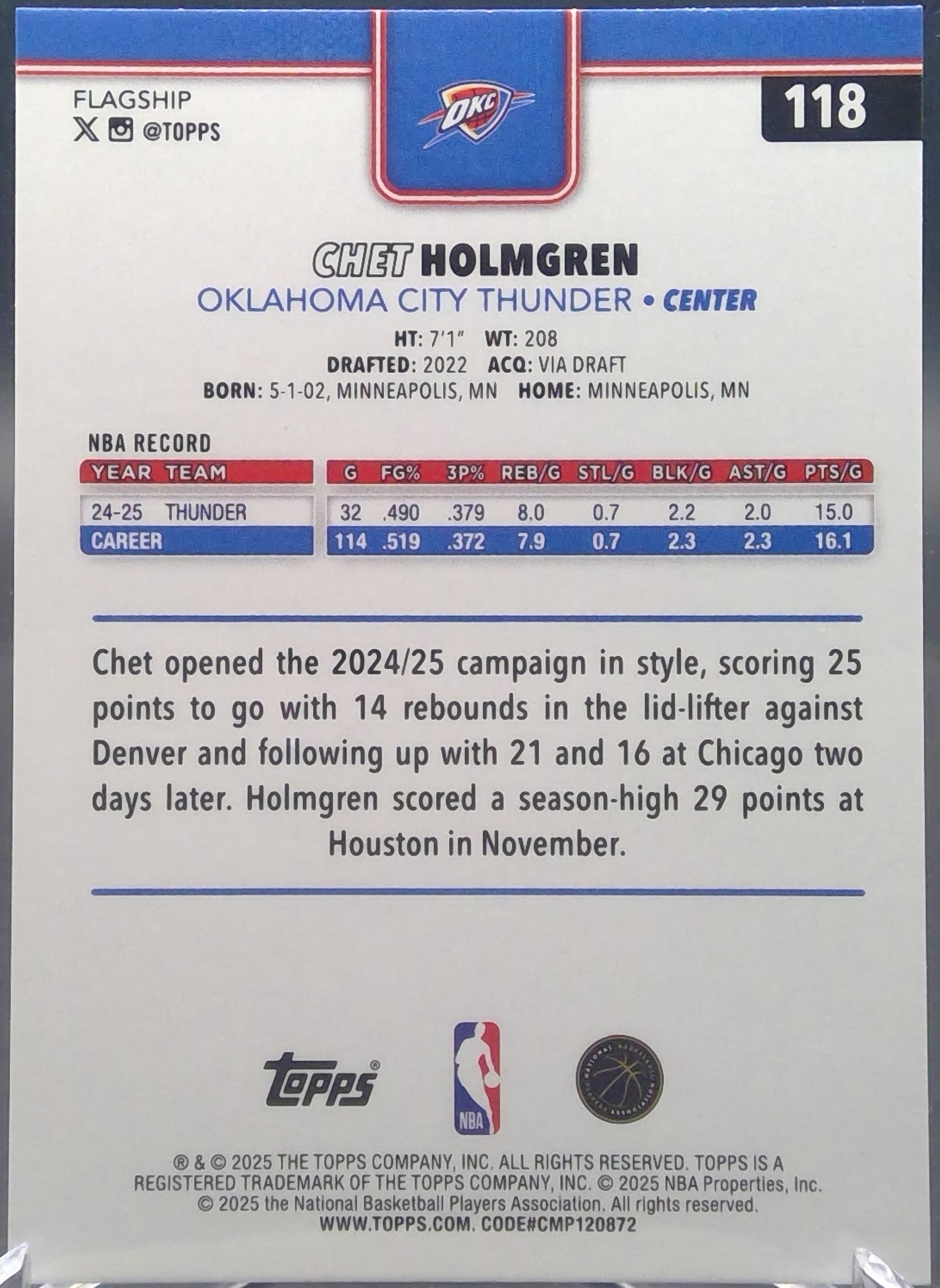 Chet Holmgren #118