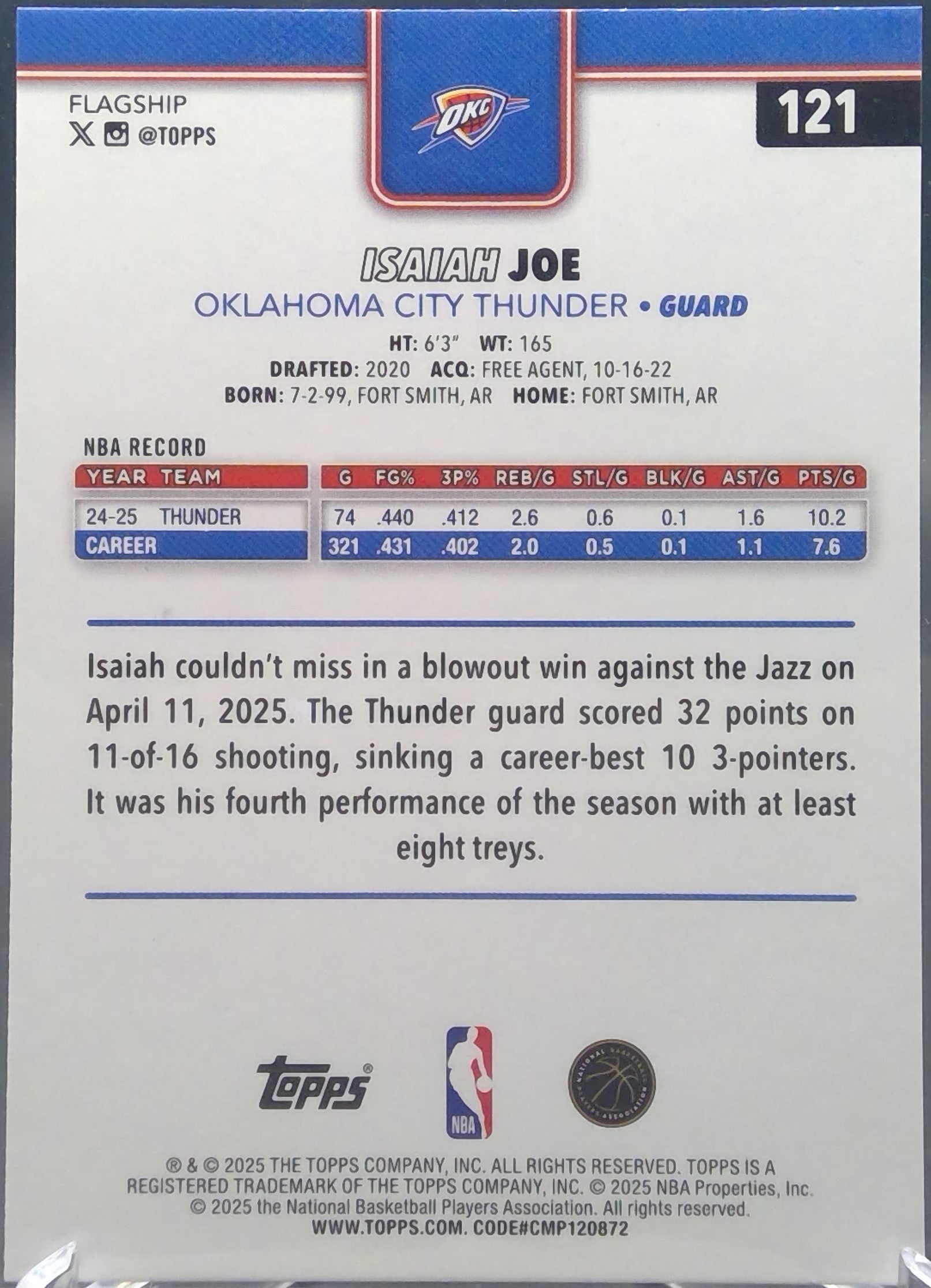 Isaiah Joe #121