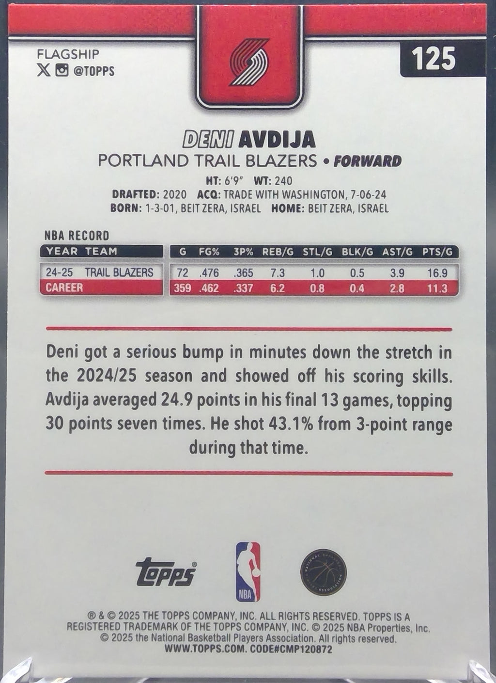 Deni Avdija #125