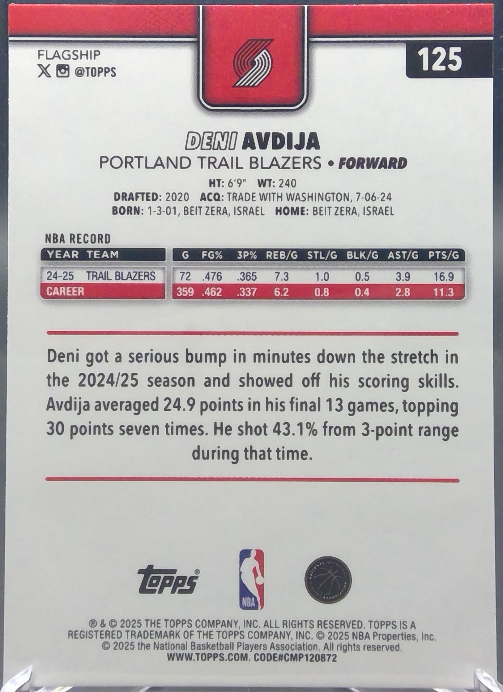 Deni Avdija #125
