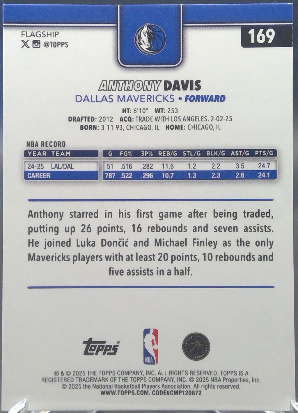 Anthony Davis #169