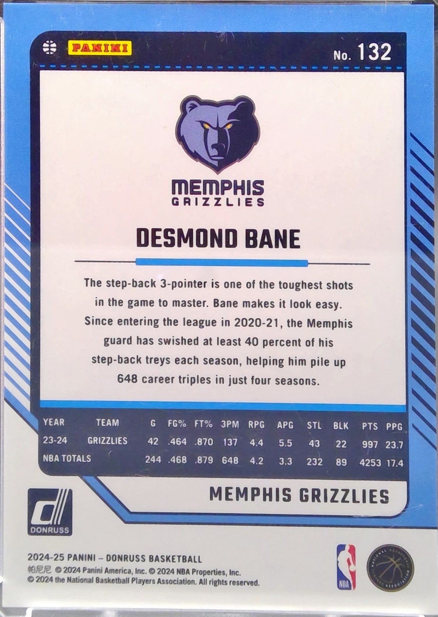 Desmond Bane #132