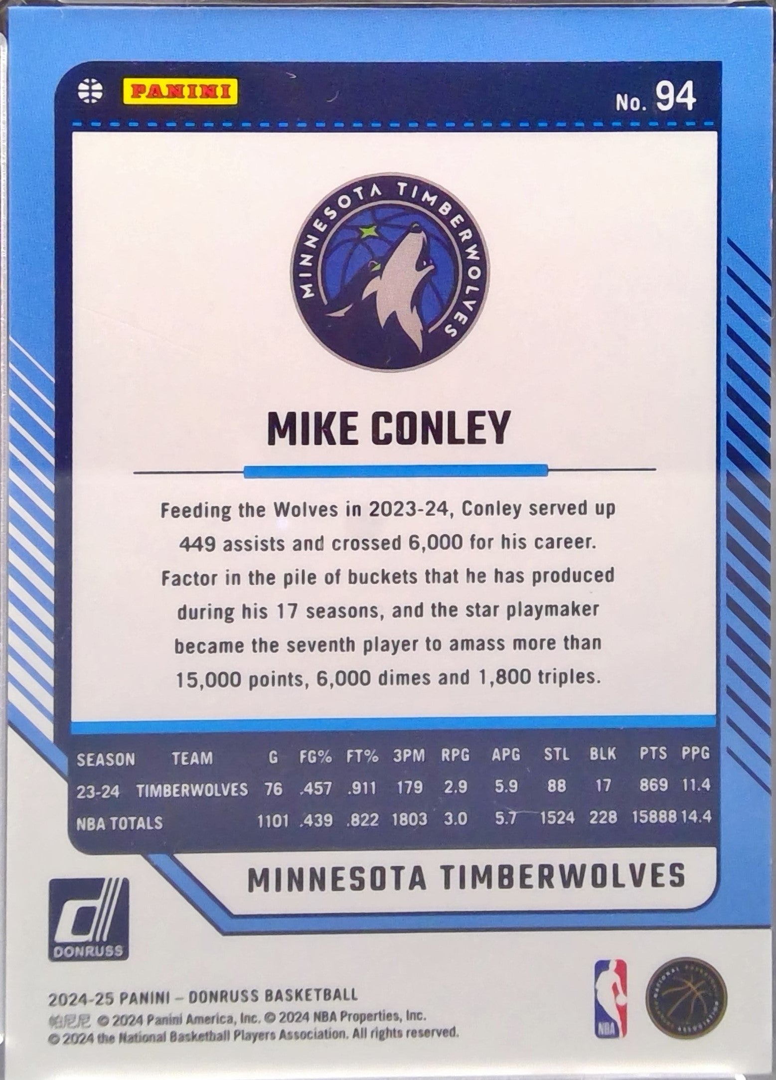 Mike Conley #94