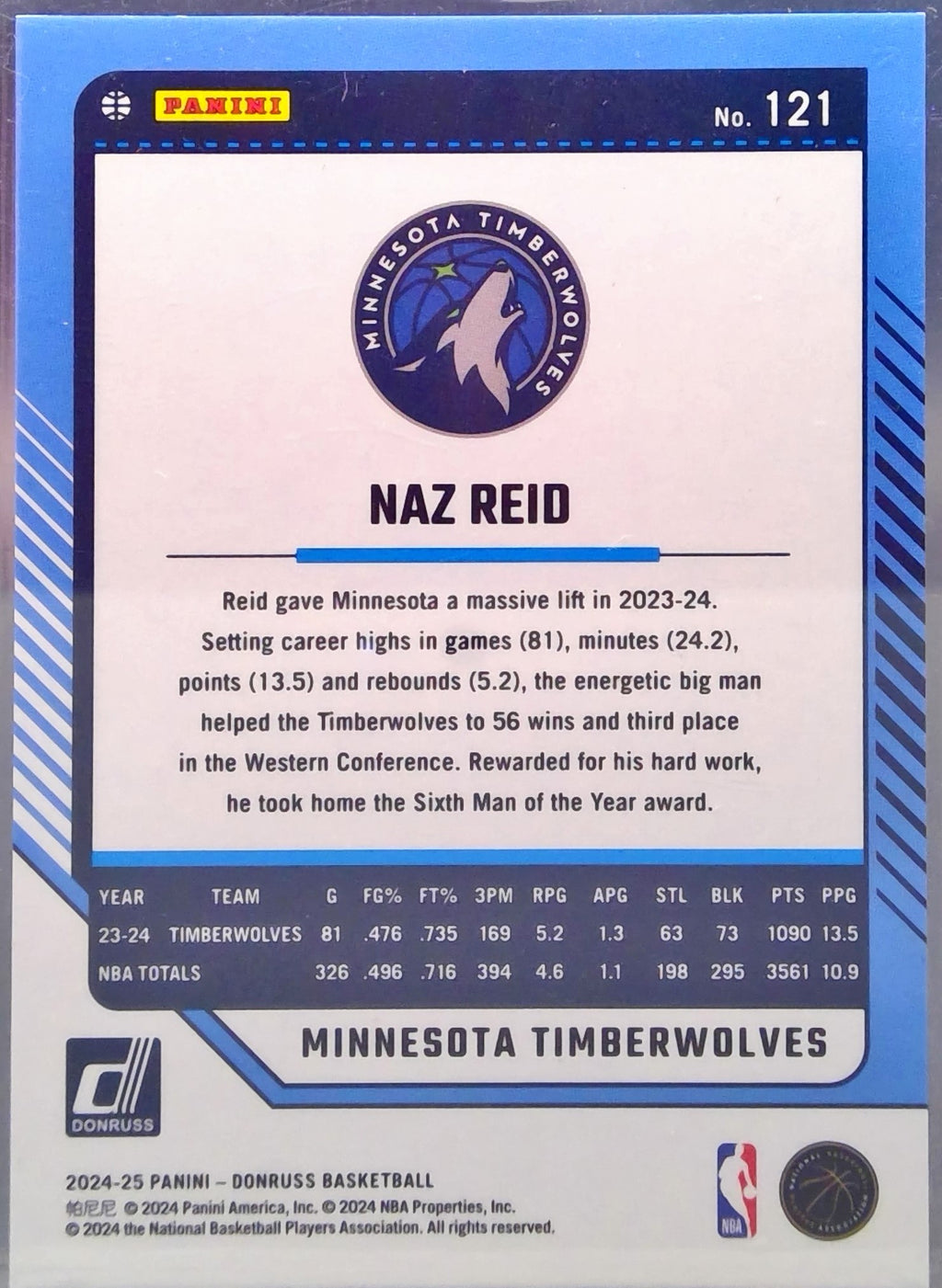 Naz Reid #121