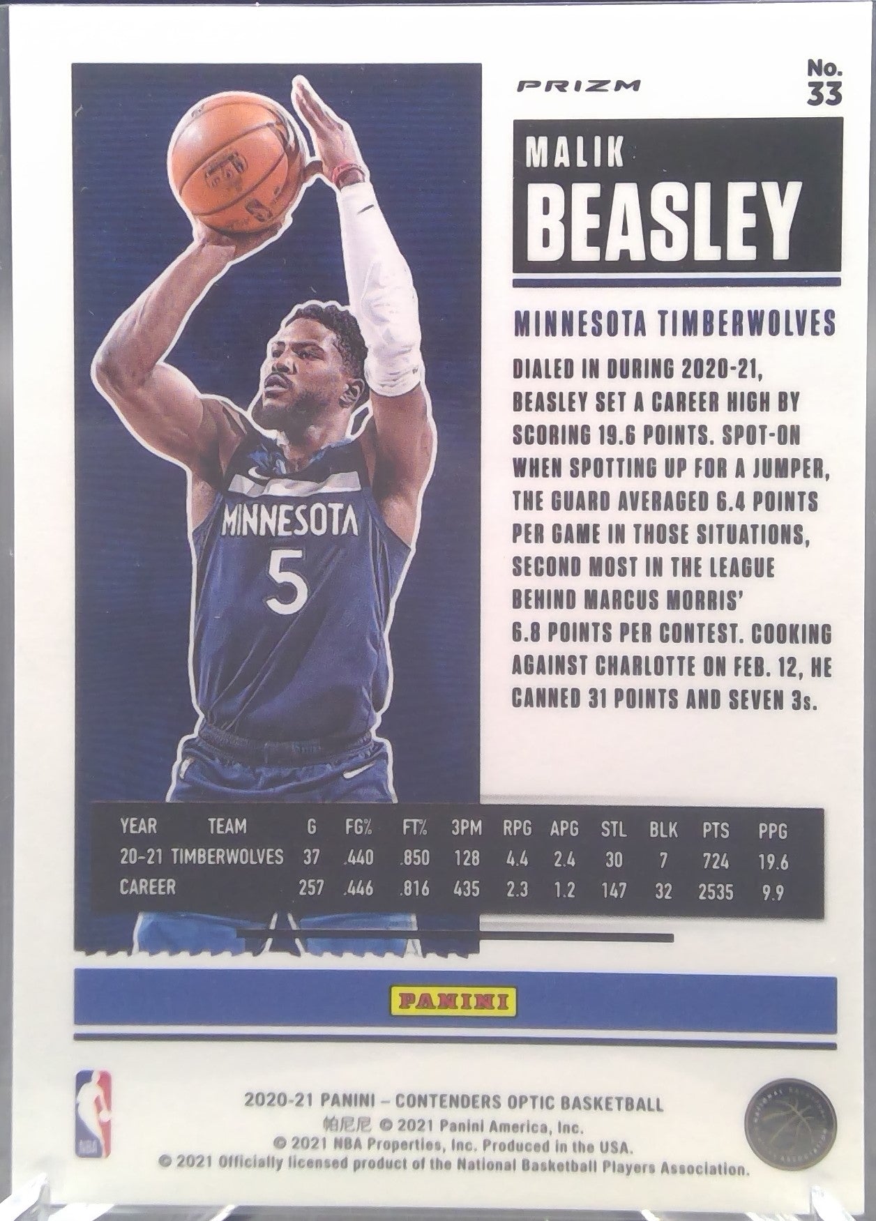 Malik Beasley #33