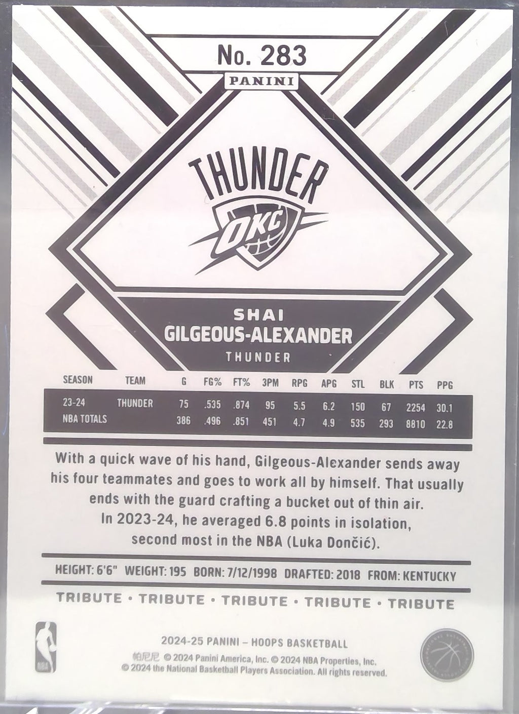 Shai Gilgeous-Alexander #283