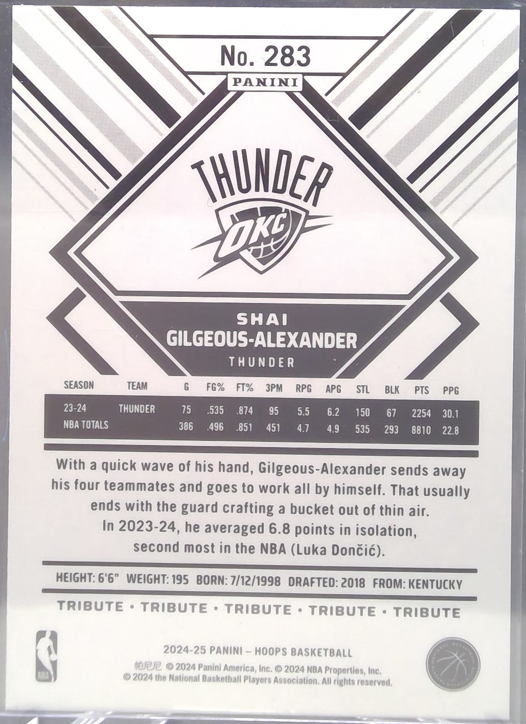 Shai Gilgeous-Alexander #283