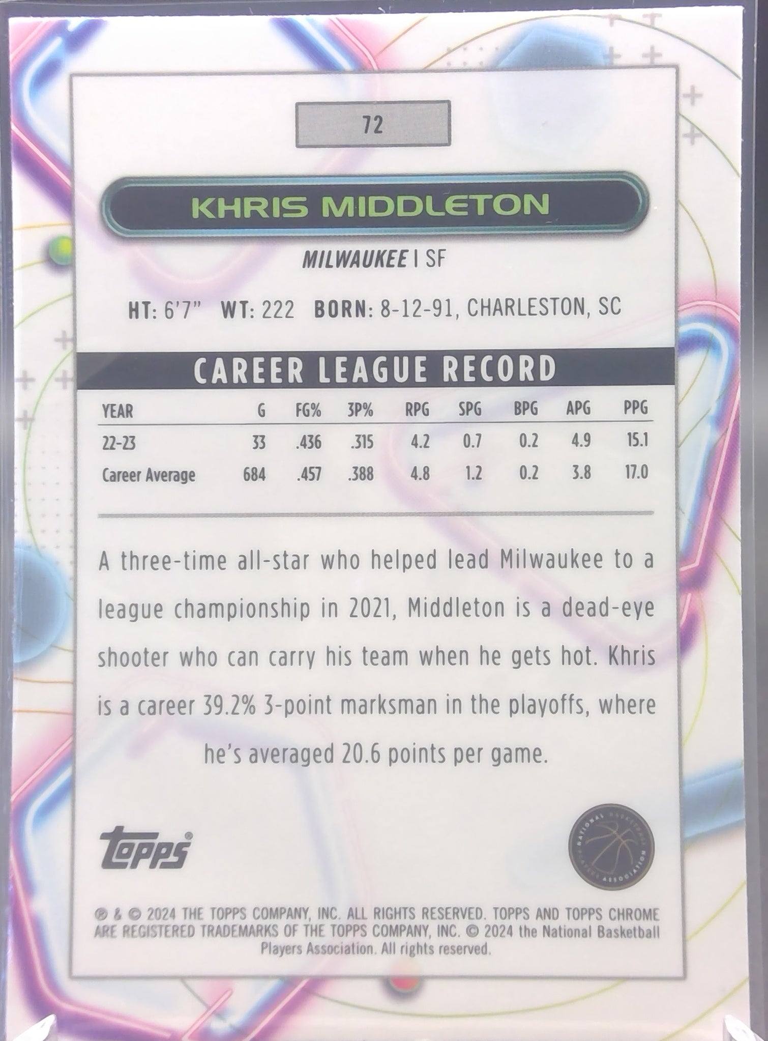Kris Middleton #72
