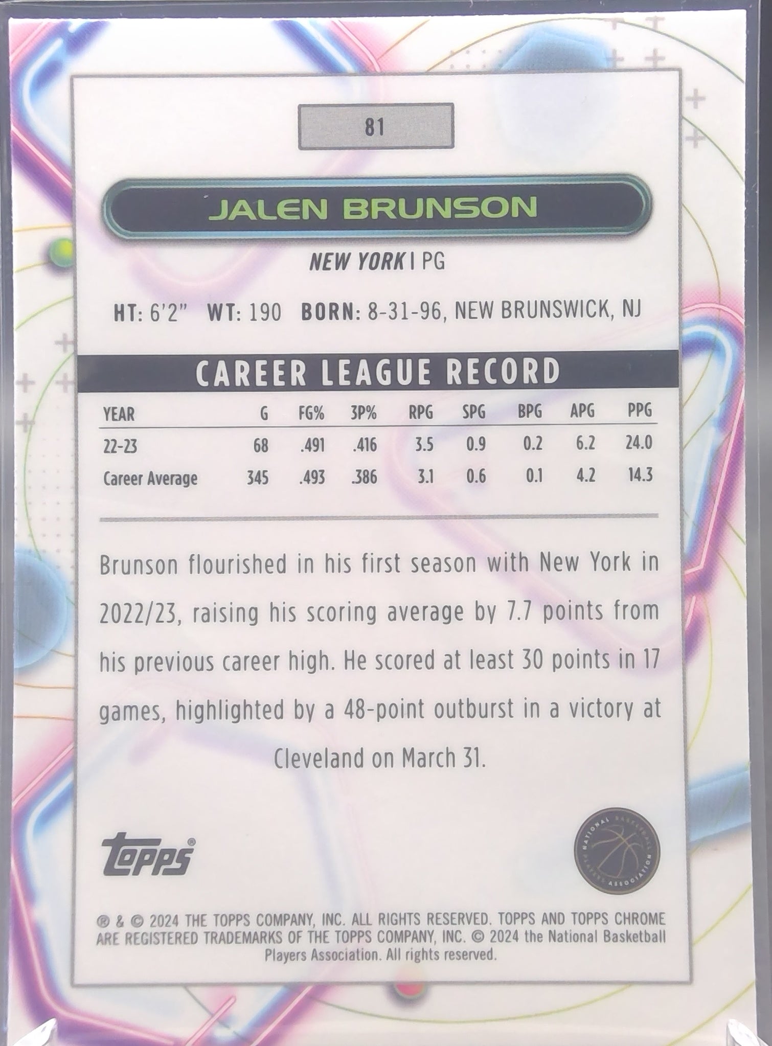 Jalen Brunson #81