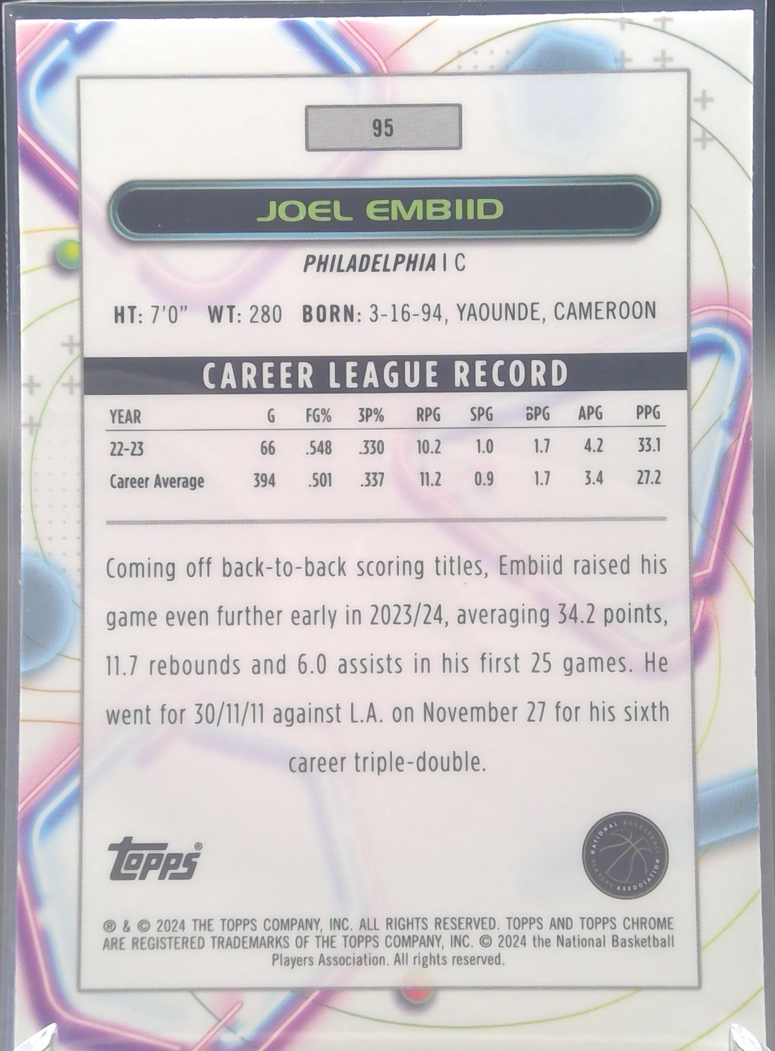 Joel Embiid #95