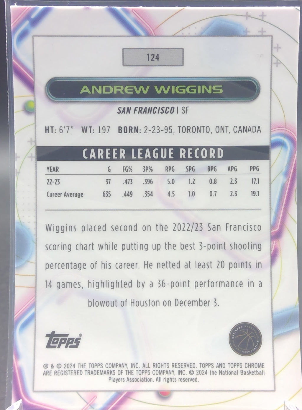 Andrew Wiggins #124