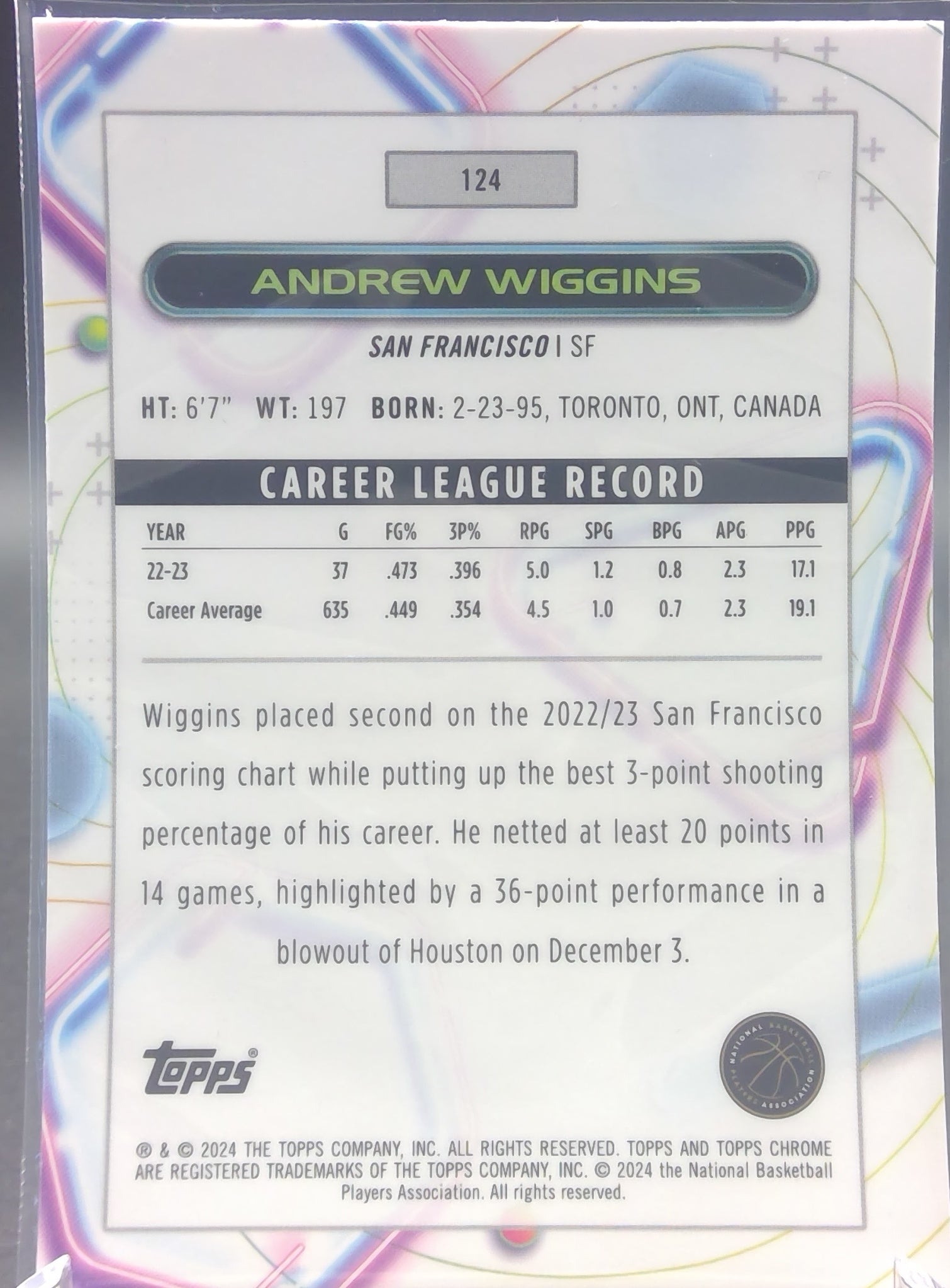 Andrew Wiggins #124