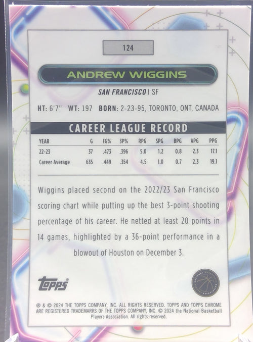 Andrew Wiggins #124
