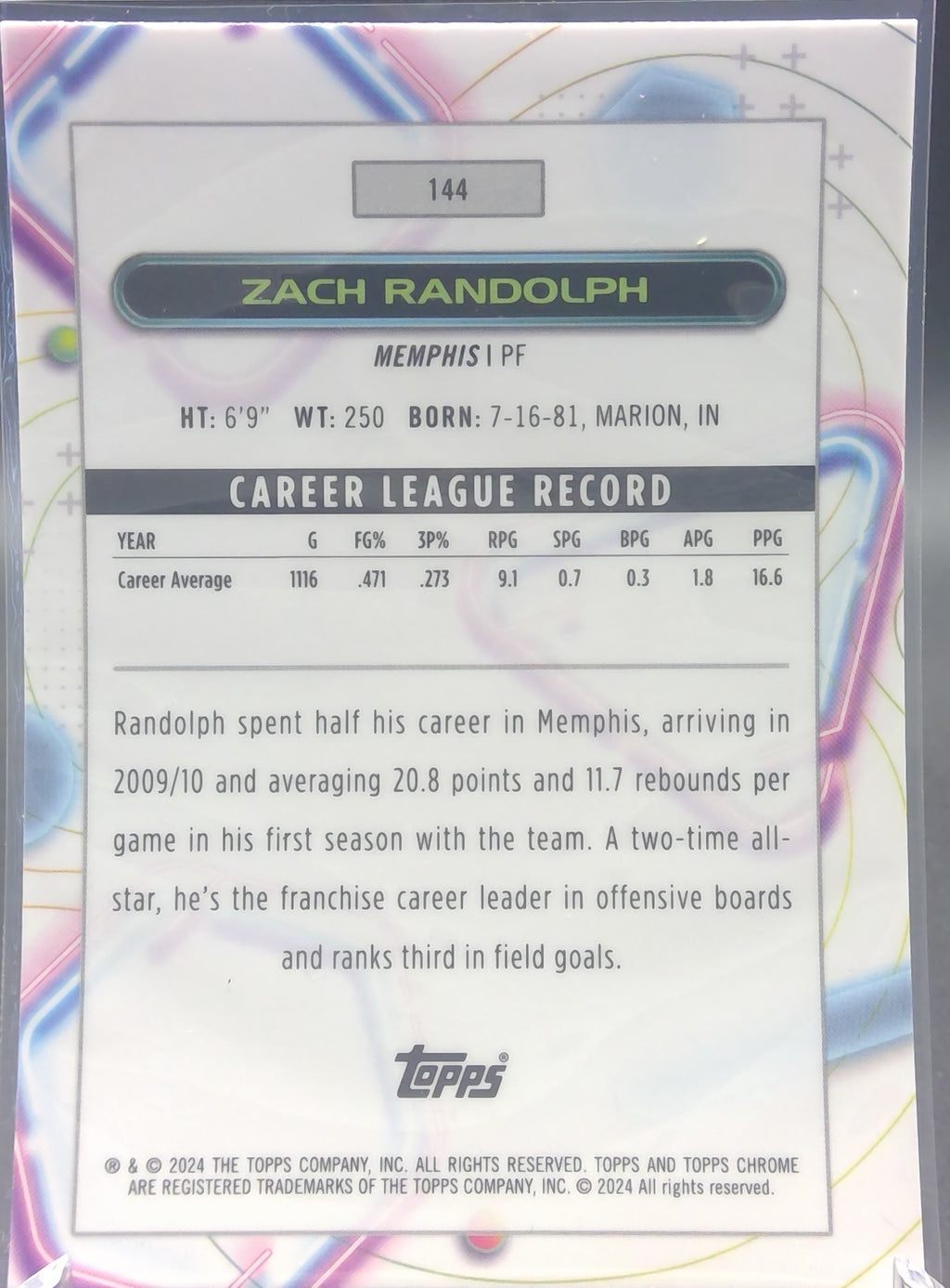 Zach Randolph #144