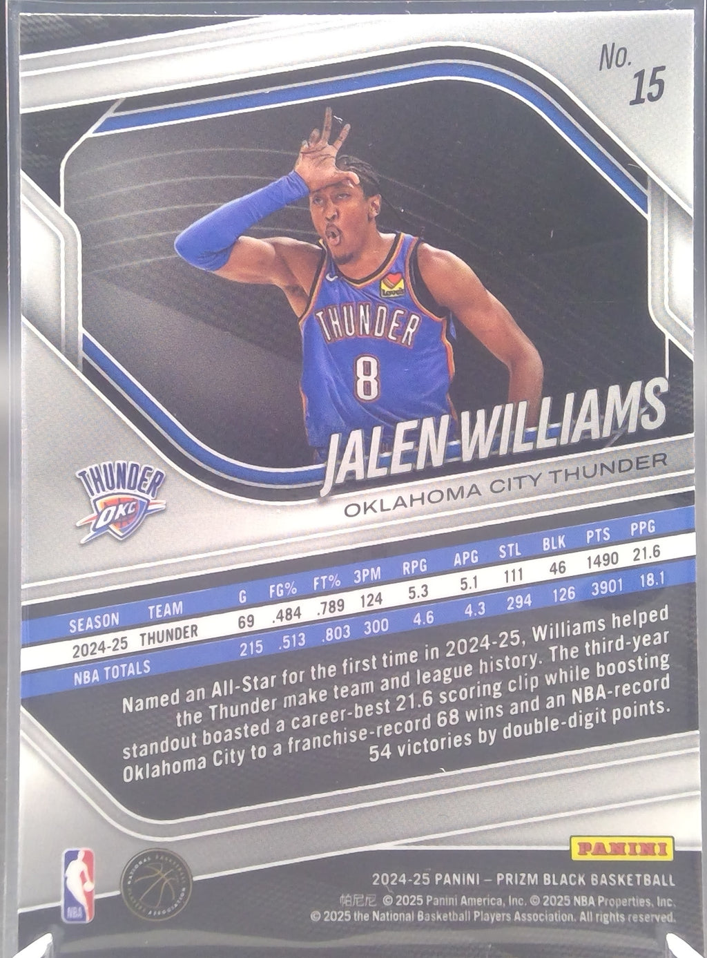 Jalen Williams #15