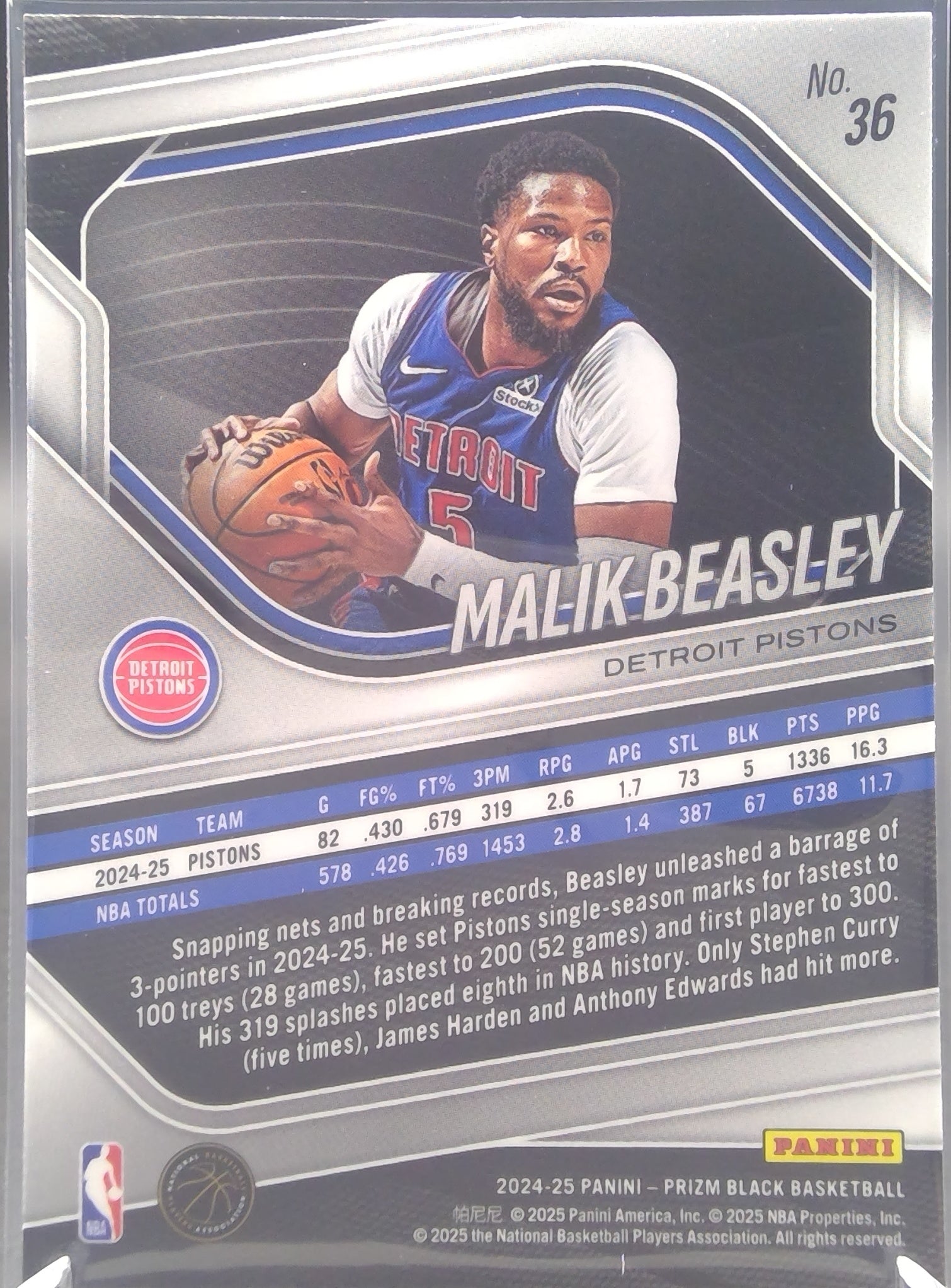 Malik Beasley #36