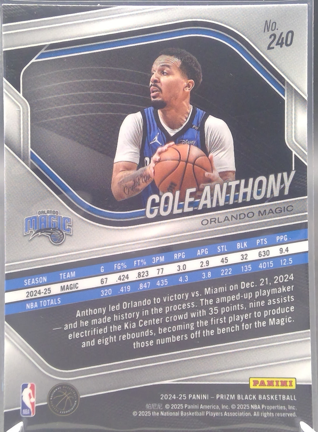 Cole Anthony #240