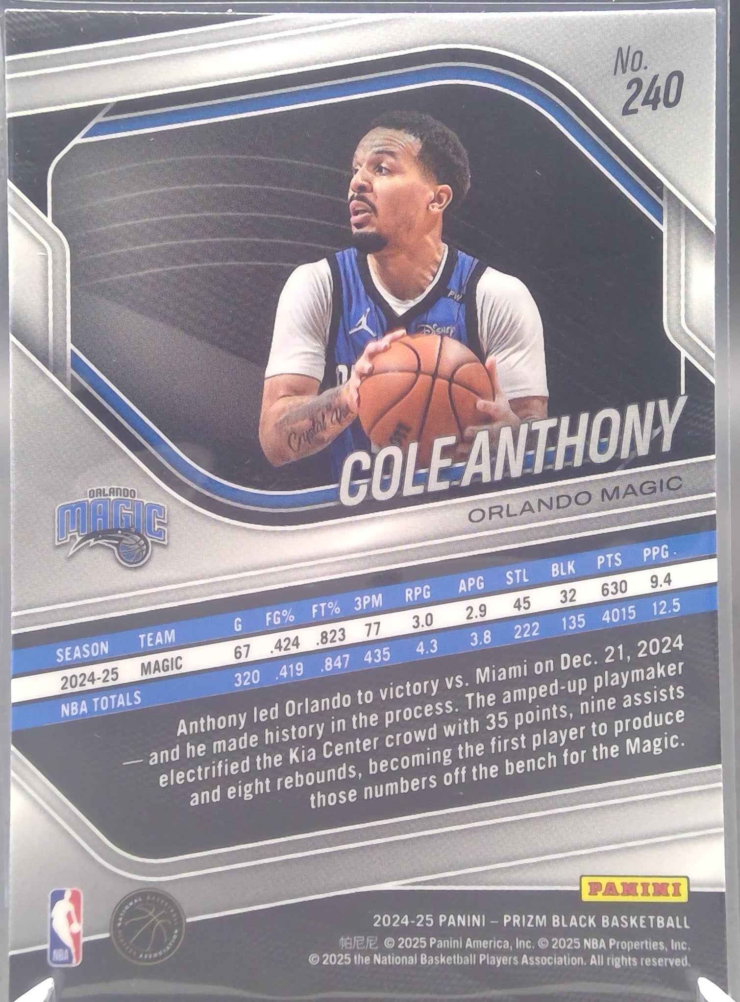 Cole Anthony #240
