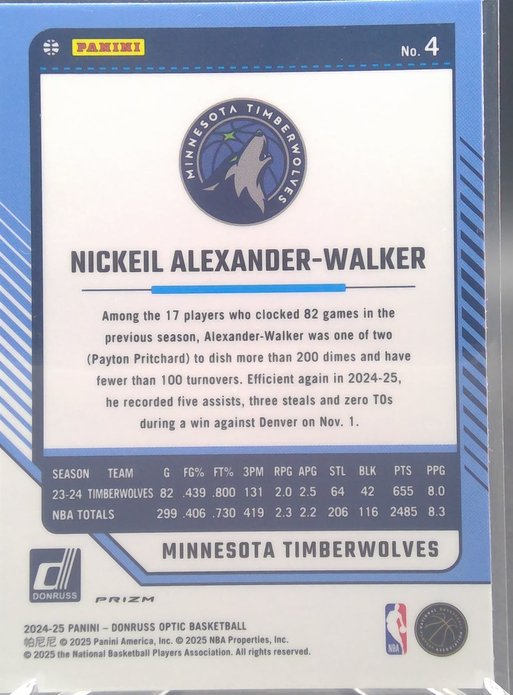 Nickeil Alexander-Walker #4