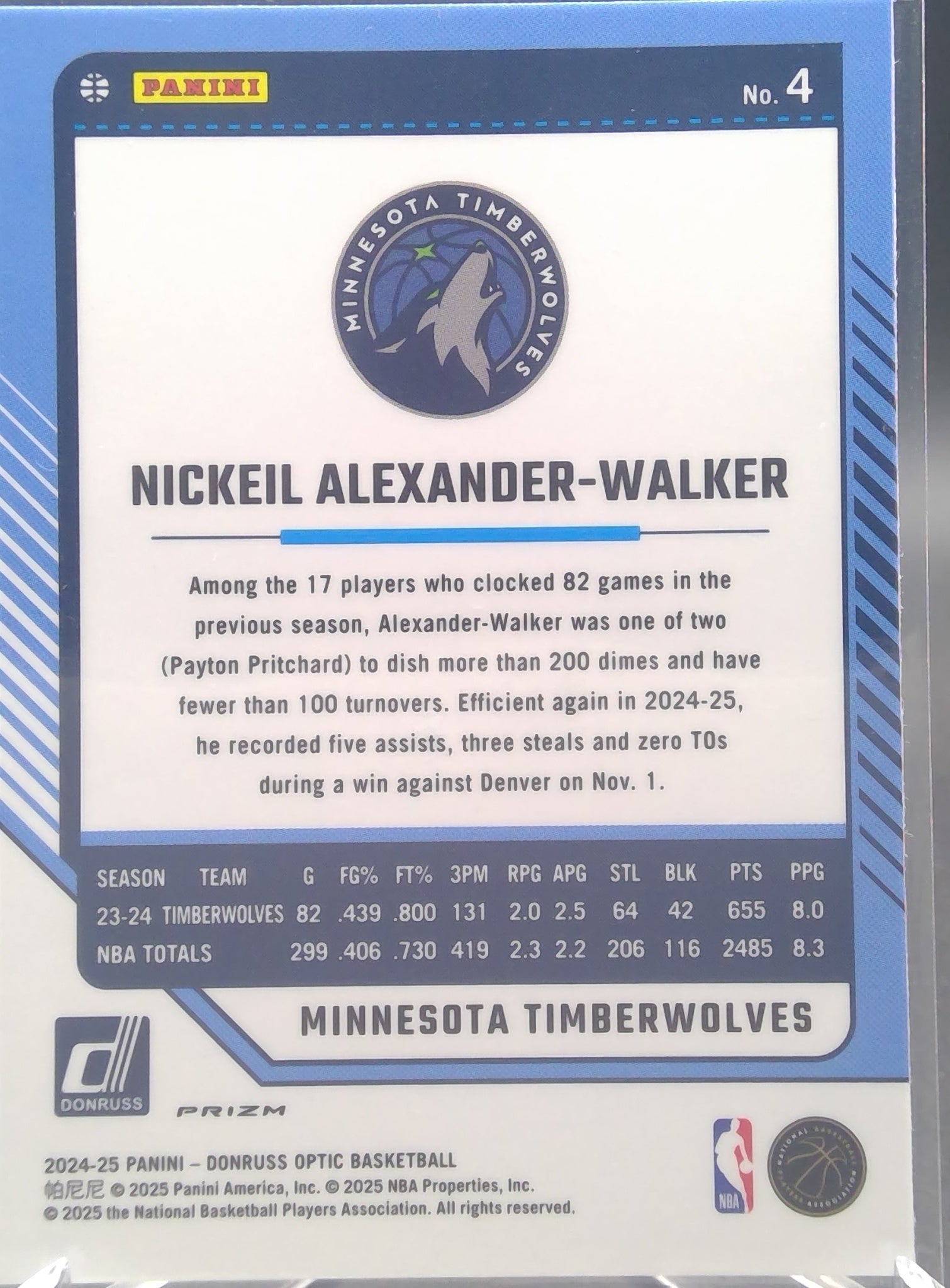 Nickeil Alexander-Walker #4