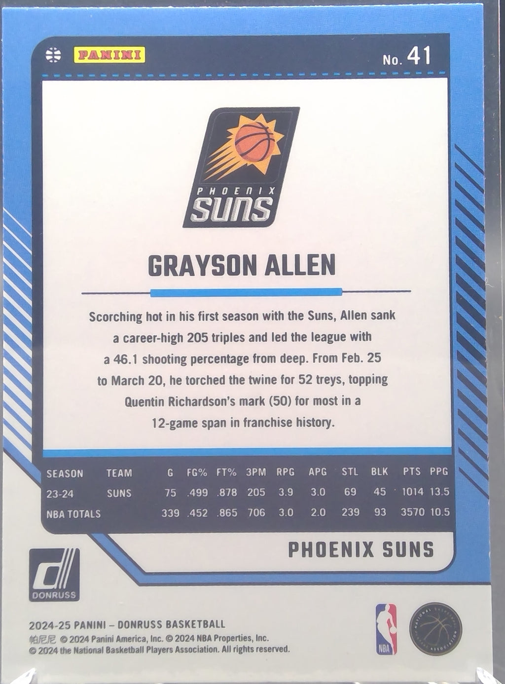Grayson Allen #41
