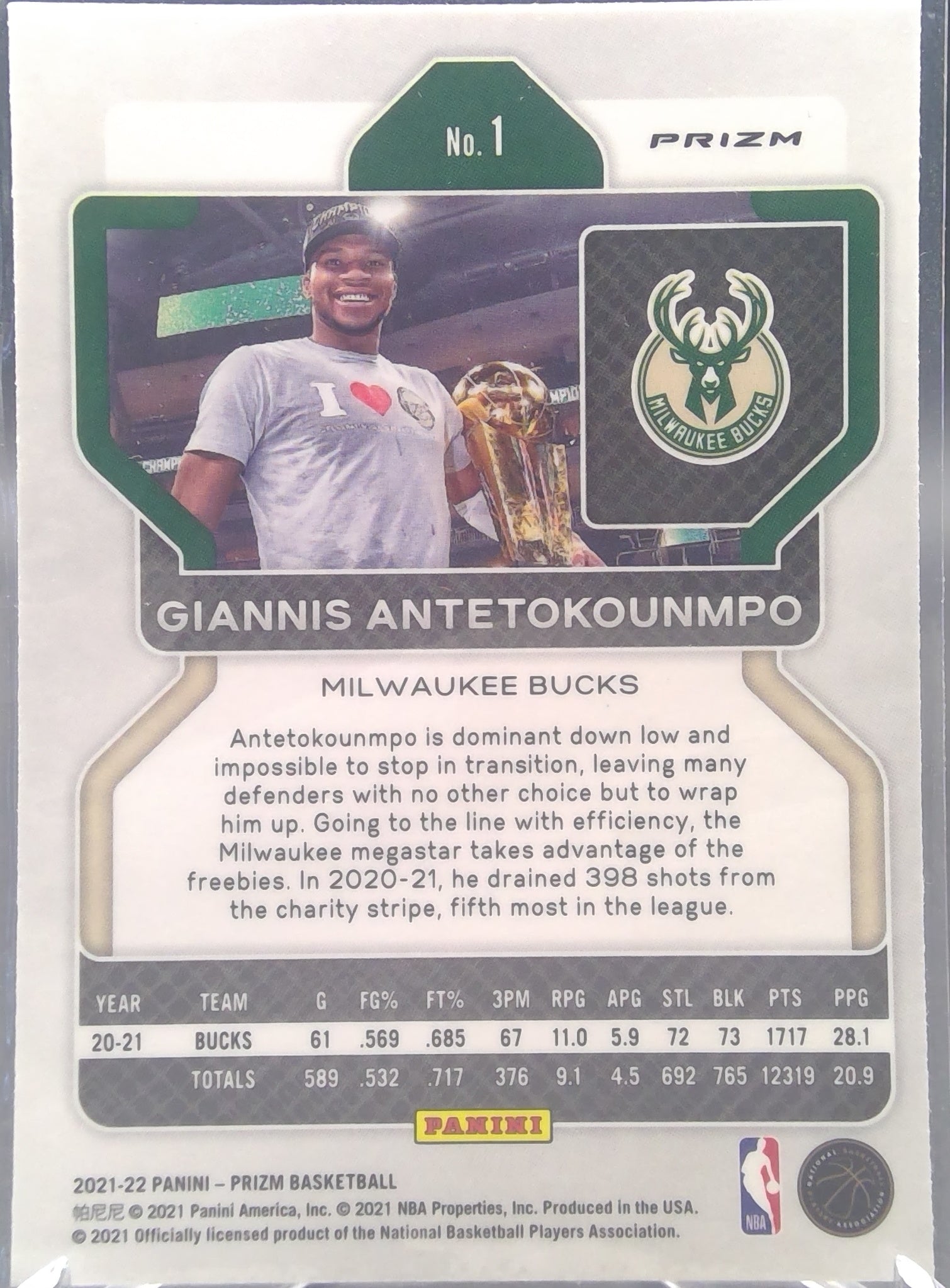 Giannis Antetokounmpo #1